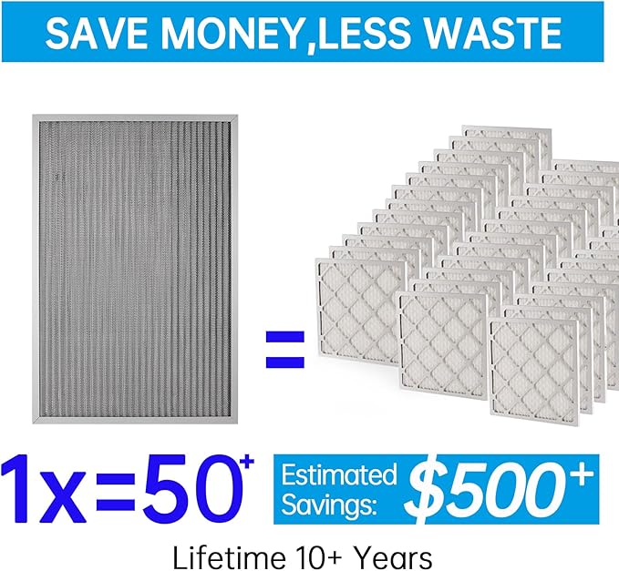 UBeesize 24x30x1 Reusable Electrostatic Air Filter HVAC AC Furnace Filter,MERV 8,Washable, Lasts a Lifetime,Permanent Air Filter,Breathe Fresher,Home And Office(Actual Size:23.78x29.84x0.8 Inch)