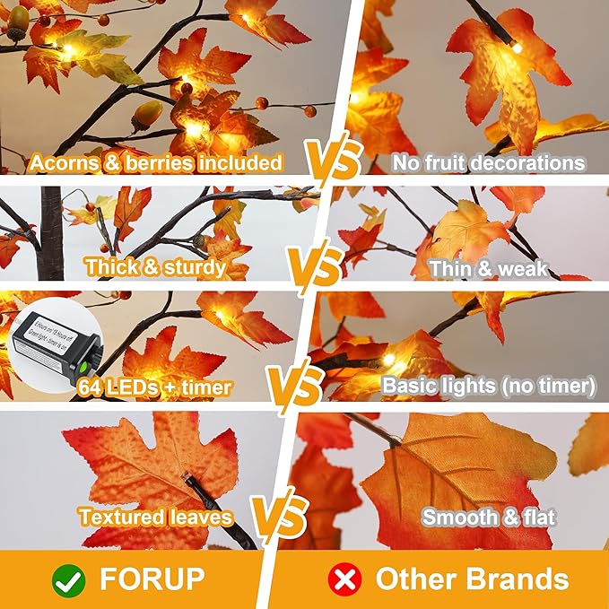 FORUP 2 Pack LED Lighted Maple Tree, 5 FT Lighted Artificial Tree for Thanksgiving Harvest Fall Festival Halloween Home Party Decoration
