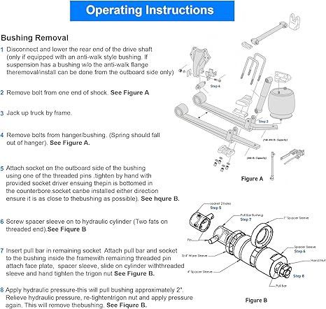 Pin and Bushing Adapter Service Kit 15030, to be Used with The Pin & Bushing Starter Kit for Heavy Duty Semi Trucks & Equipment, Adapter Tool for Removing Pins & Bushings