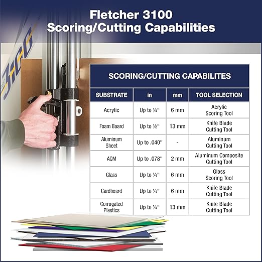 Fletcher® 3100 Wall Machine Cutter – Five Different Cutting and Scoring Tools Including Aluminum Sheet Tool