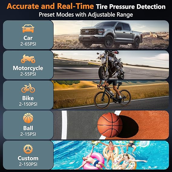 Tire Inflator Portable Air Compressor, 28 Cylinders 12V Air Compressor, 140W Auto Shut-Off with LED Light 150psi Pump, Portable Air Compressor for Car Tires, Bicycle, Moto, Ball etc.