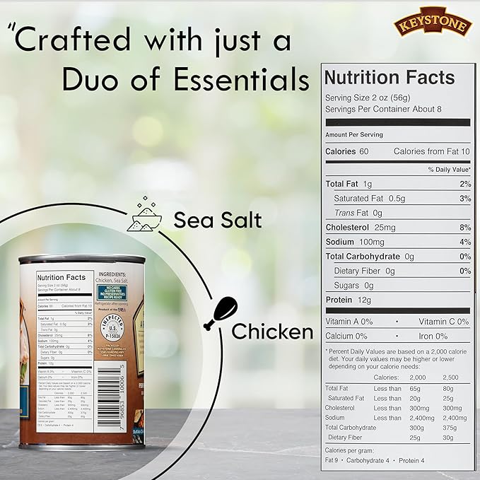 Keystone All Natural Premium Canned Chicken 14.5 Oz Fully Cooked | No Water Added | Ready to Meat | Quick Meals Emergency Survival Food Canned Meat Pack of 24