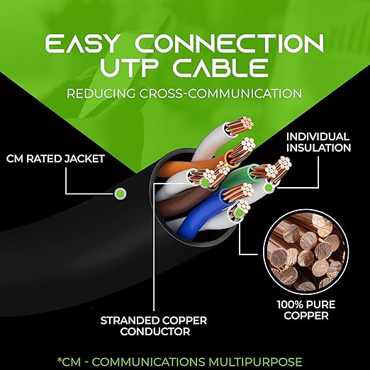 GEARIT 24-Pack, Cat5e Ethernet Patch Cable 6 Feet - Snagless RJ45 Computer LAN Network Cord, Black