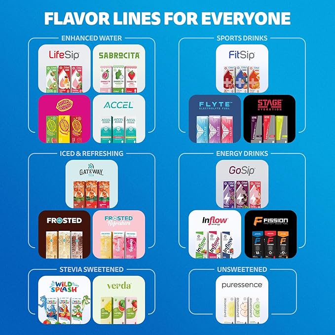 Cirkul LifeSip B-Vitamins Flavor Water Variety Pack, Makes 36 Drinks, No Sugar, Zero Calorie Drink Mix, (2 Fruit Punch, 2 Strawberry Kiwi, 2 Honeycrisp Apple)