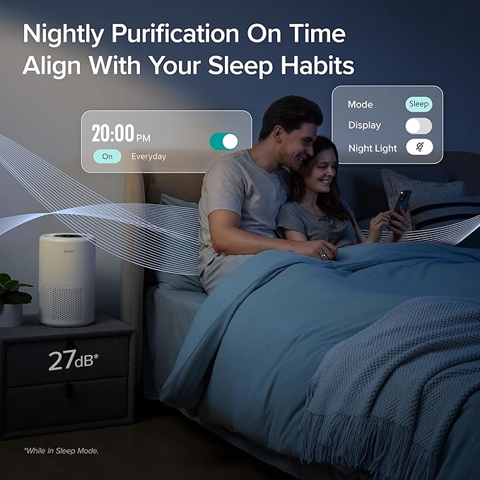 LEVOIT Air Purifier for Home Bedroom Dorm Room, Smart WiFi Alexa Control, AHAM VERIFIDE, 3-in-1 Filter with HEPA Sleep Mode for Allergens, Pollutants, Smoke, Dust, Core 200S-P, White