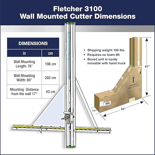 Fletcher® 3100 Wall Machine Cutter – Five Different Cutting and Scoring Tools Including Aluminum Sheet Tool