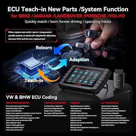 iCarsoft CR Max BT (Enhanced) Wireless Bidirectional Diagnostic Tool, ECU Adaptation/Teach-in, 49+ Reset All System Touchscreen Battery Registration ECU Coding OBD2 Scanner with 38Pin + 20Pin Adapter