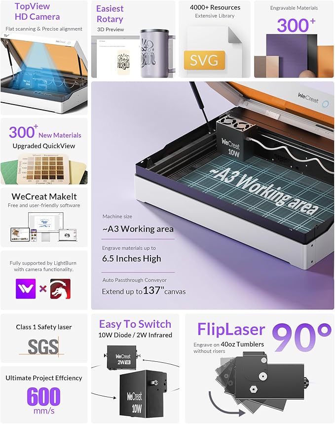 WECREAT Vista 10W Laser Engraving Machine with 9-in 1 Rotary, Smart HD Camera, Compact Diode Desktop Laser Engraver for Beginners DIY Hobbyist Wood Leather Glass Metal Jewelry Gifts Making