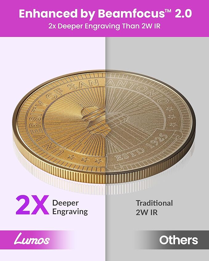 WECREAT Lumos 2-in-1 (3W IR + 10W Diode) Laser Engraver, Colorful Metal Engraving, 4000mm/s Speed, 8K Resolution, Laser Engraving Machine for Jewelry, Wood, Leather Craft Fair Events DIY