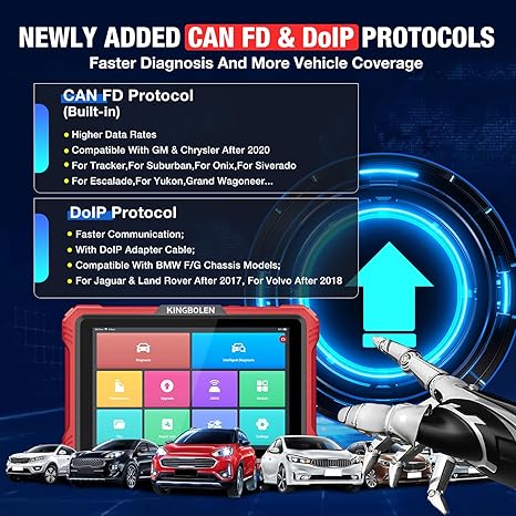 KINGBOLEN K10 Pro Full Systems 10" Car Scanner Topology Map, Bidirectional Scan Tool Bluetooth OBD2 Scanner, 41+ Reset Service, ECU Coding, FCA AutoAuth, CANFD & DOIP,2 Years Free Update, V.A.G Guided