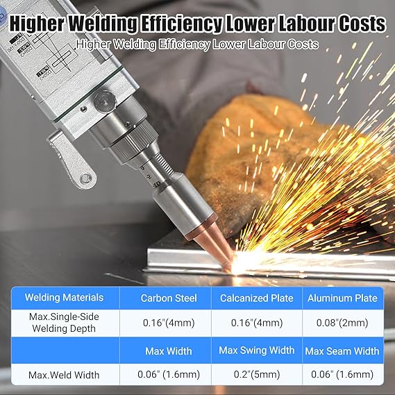 PioneerWorks 1500W(0.874mW) Laser Welding Machine with Auto Wire Feeder Cable, Professional Handheld Laser Metal Welder Class 2 with Built-In Chiller for Welding, Cutting and Cleaning 3 In 1
