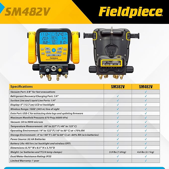 Fieldpiece SM482V Wireless 4-Port SMAN Refrigerant Manifold with Vacuum Gauge – Air Conditioning/Refrigerant Digital Gauges for HVAC & Refrigeration