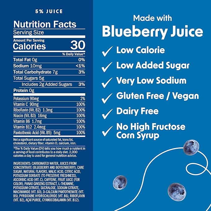 BING BLUEBERRY Energizing Juice Beverage – (12oz/24pk) – Made with REAL Juice! Only 2g added Sugar, Low Calorie; L-Theanine, 5 B-Vitamins & Ginseng; 125 mg Caffeine; Vegan, Gluten + Dairy Free. DELICIOUS