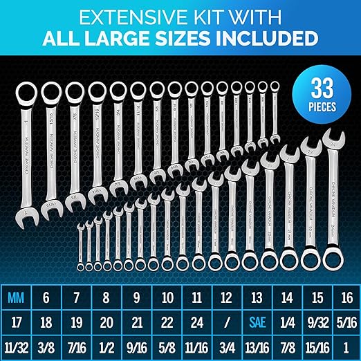 TOOLGUARDS Complete Ratcheting Wrench Set 33pcs - Metric and Standard - Combination Ratchet Wrench Set - 100% Lifetime Satisfaction Guarantee - Large