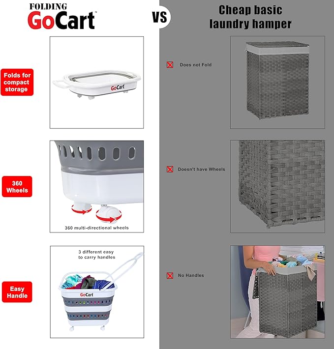 dbest products Folding Gocart Laundry Basket with Wheels, Multi Use Collapsible Grocery Shopping Cart, White