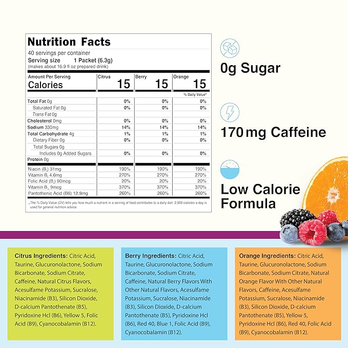 4C Energy Rush Stix, Variety 1 Pack, 40 Count, Single Serve Water Flavoring Packets, Sugar Free with Taurine, On the Go Bundle (20 Berry, 10 Orange, 10 Citrus)