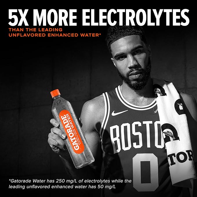 Gatorade Water, 700ML Sports Cap (Pack of 12)