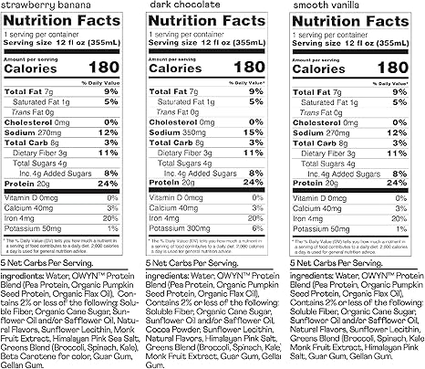 OWYN Only What You Need Protein Shake, 20g Vegan Protein, Ready to Drink, Dairy Free, Great Taste, 4g Sugar, 5g Net Carbs, Strawberry Banana Variety Pack, 12 Fl Oz (12 Pack)