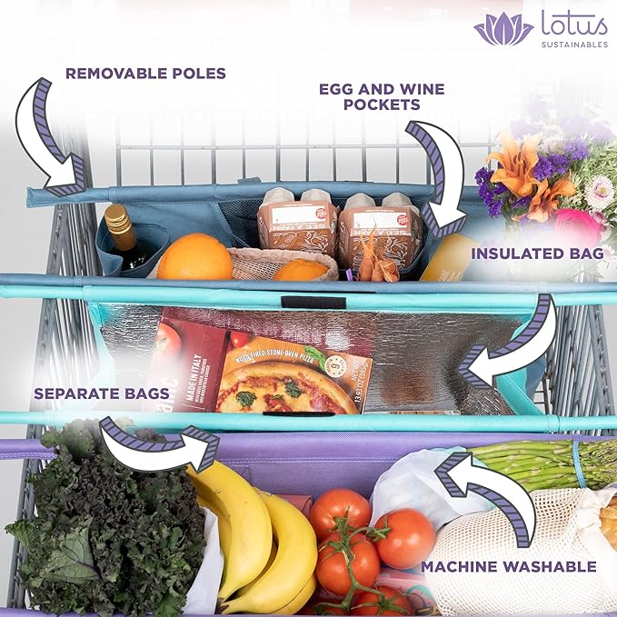 Lotus Club Cart Trolley Reusable Shopping Bags (3-Pack)– Detachable & Reusable Grocery Bags Foldable w/ Insulated Grocery Bag & Egg/Wine Holder– Washable Shopping Totes for Easy Storage & to Save Time